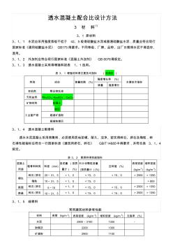 透水混凝土配比公式 (2)