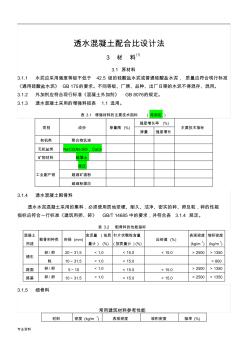 透水混凝土配比公式 (4)