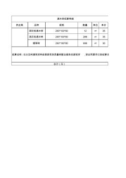 透水砖结算明细