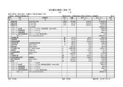 通信光缆线路工程决算表格,EXCEL版(表一至表五)