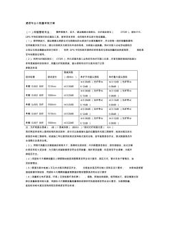 通信工程审核方案