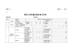 通信工程质量监督检查记录表