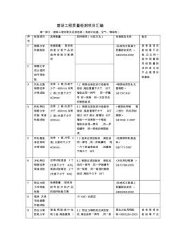 通用建筑材料验收规范