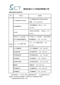 通用涂料地坪涂料等相关检测标准