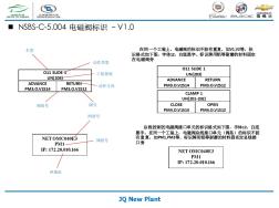 通用汽车最新标准NSBS-C-5.004电磁阀标识-V1.0