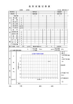 通用试表02-击实试验记录表