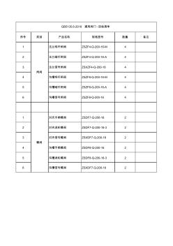 通用阀门-送检清单