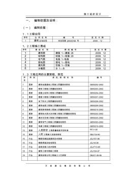 通衢苑24层框剪结构施工组织设计