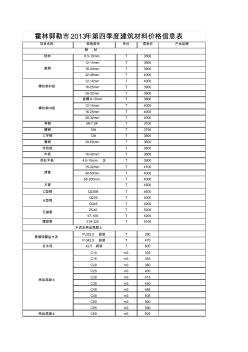 通辽市2013年建筑材料价格信息表