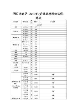 通辽市市区2012年7月建筑材料价格信息表