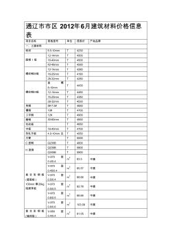 通辽市市区2012年6月建筑材料价格信息表