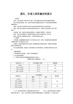 通風、空調工程質量控制要點