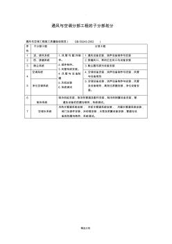 通风与空调分部工程的子分部划分