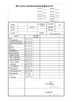 通風(fēng)與空調(diào)工程系統(tǒng)調(diào)試檢驗批