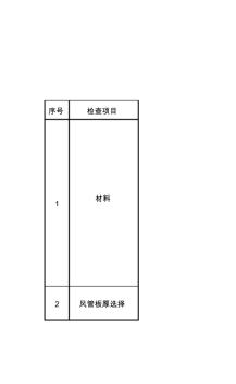 通风空调系统施工质量标准