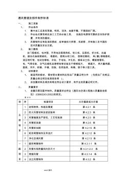 通风管道和部件制作实用标准