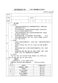 通風(fēng)管道安裝工程 (2)