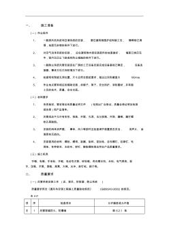 通風管道安裝工程 (4)