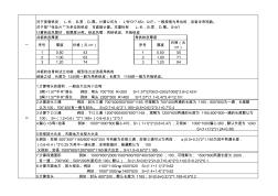 通风管道部件面积计算公式