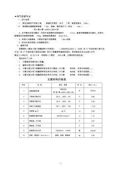 造价员考试练习题(电气安装案例)