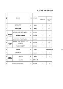 造價(jià)咨詢業(yè)務(wù)服務(wù)收費(fèi)標(biāo)準(zhǔn)