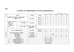 造价咨询及审计收费标准