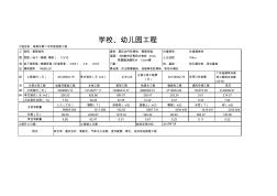 造价指标表格