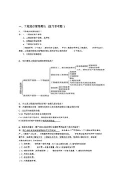 造价管理培训教材