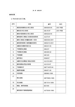 郑州机场航站楼改扩建工程装饰装修施工组织设计方案(20200811183755)