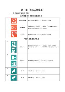 重庆中级消防员实操考试复习资料