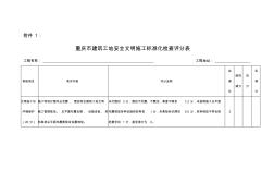 重庆市建筑工地安全文明施工标准化检查评分表及综合评价意见书总结