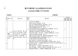 重庆市建筑施工企业诚信综合评价体系企业安全文明施工行为评价表