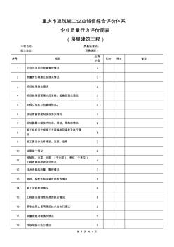 重庆市建筑施工企业诚信综合评价体系企业质量行为评价简表