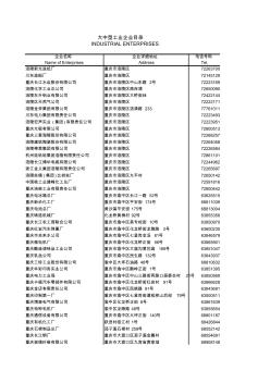 重庆机械企业目录