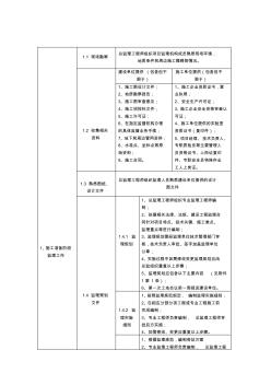 重庆监理协会新发布的项目监理机构工作标准