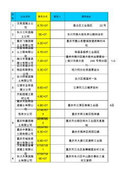 重庆混凝土企业