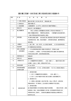 重庆綦江世纪花城三期工程消防安装工程邀标书