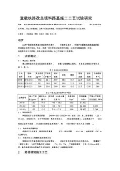 重載鐵路改良填料路基施工工藝試驗(yàn)研究