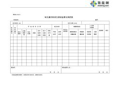 钻孔灌注桩成孔旁站监理记录表 (2)