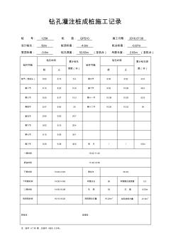 鉆孔灌注樁成樁施工記錄