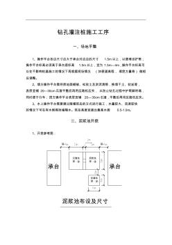 钻孔灌注桩施工工序 (2)