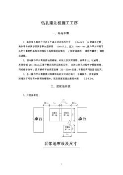 钻孔灌注桩施工工序 (3)