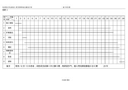 鉆孔灌注樁施工方案1