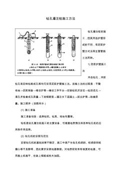 钻孔灌注桩施工方法 (2)