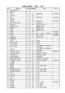 鐵路分包指導價