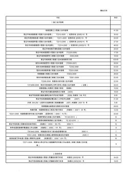 铁路常用施工规范