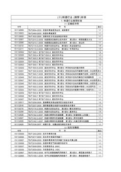 铁道行业施工规范目录(推荐)标准