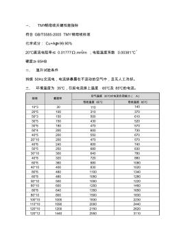 铜排电流负荷校正系数表TMY铜母线载流温升