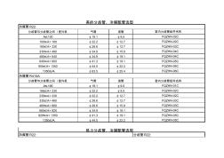 銅管、分歧管、保溫計算lx