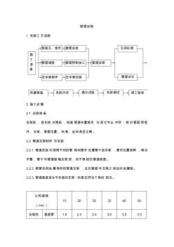 銅管安裝專項(xiàng)施工方案